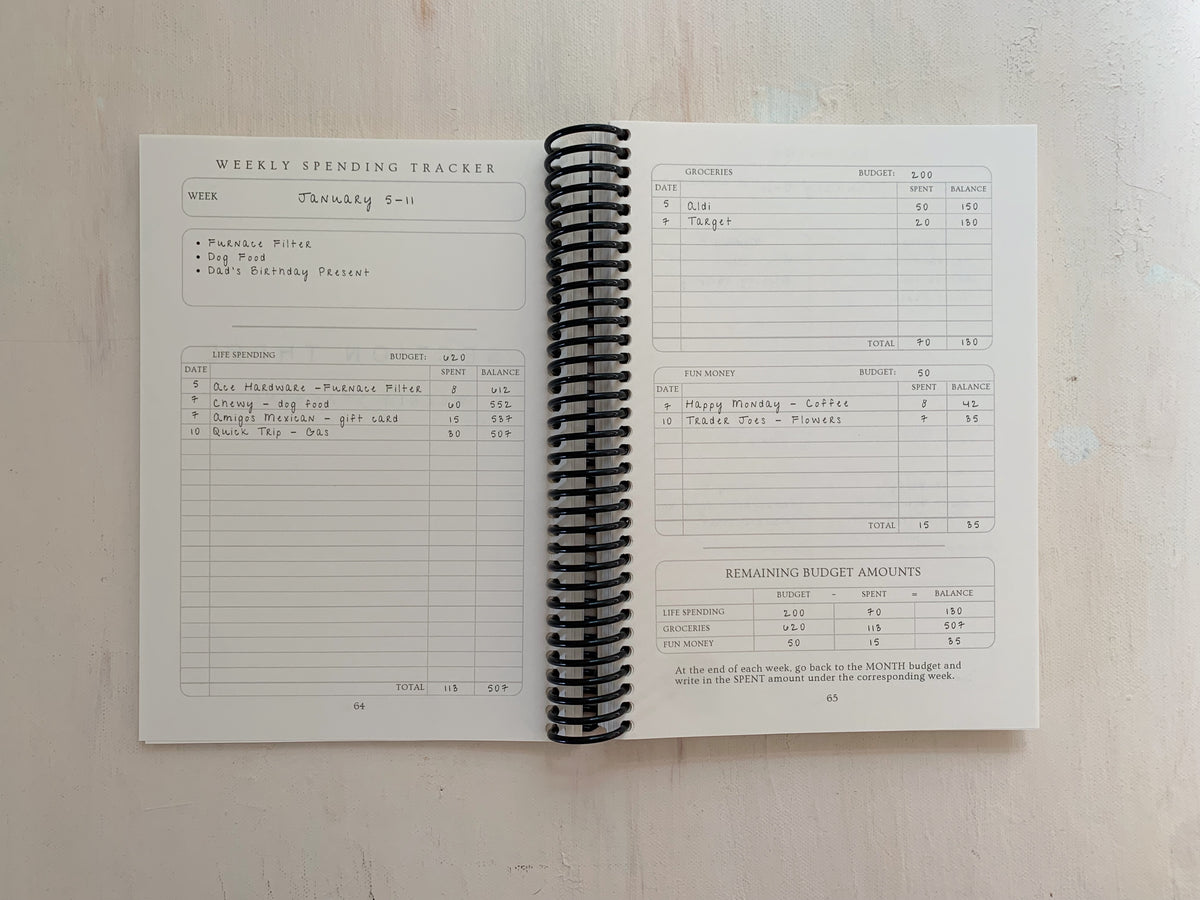 The Classic Collection - Simply Minimal Budget Journal