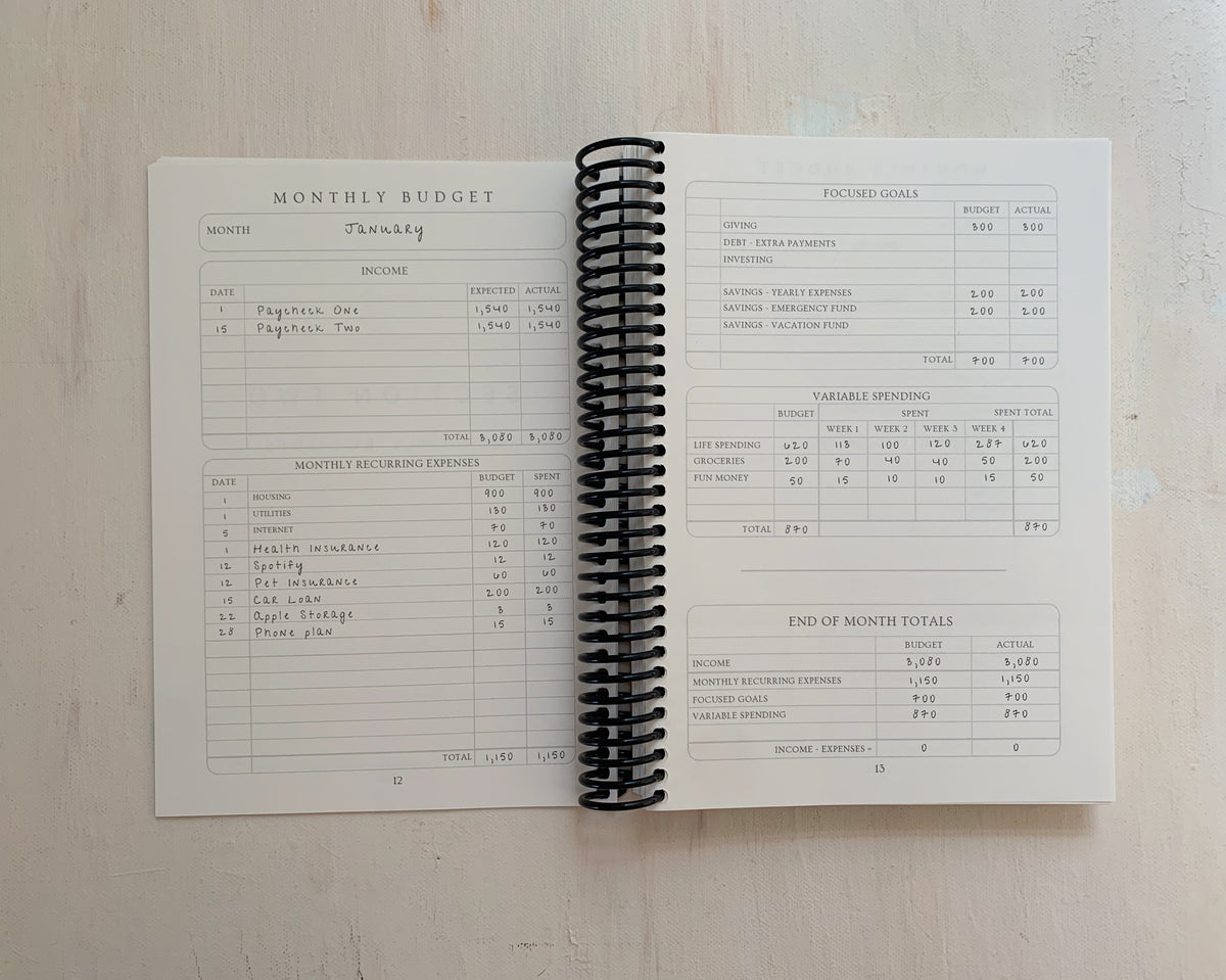 The Classic Collection - Simply Minimal Budget Journal
